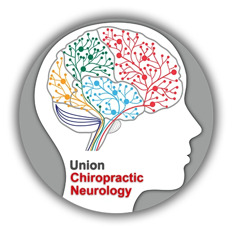 site logo for Union Chiropractic Neurology